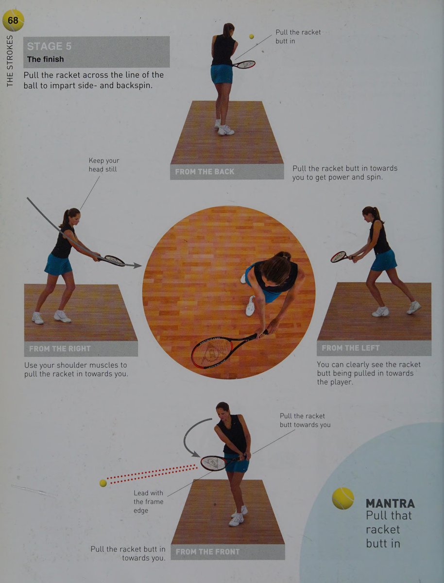 Cú bắt volley thuận tay tầm cao: Đấm thẳng bóng cắm xuống góc sân.