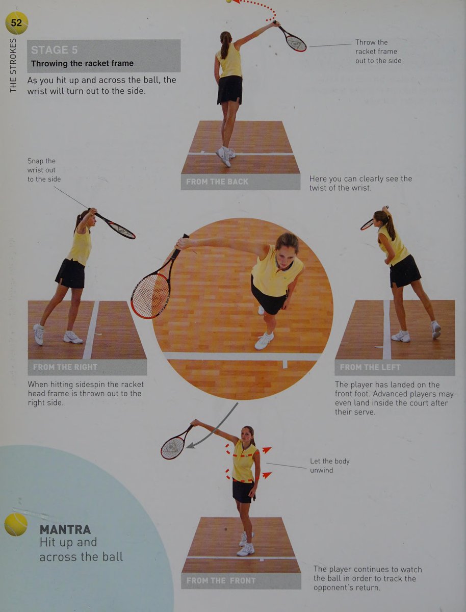 Quả giao bóng kick/topspin: Quét từ 7 giờ lên 1 giờ tạo độ nảy dựng đứng.