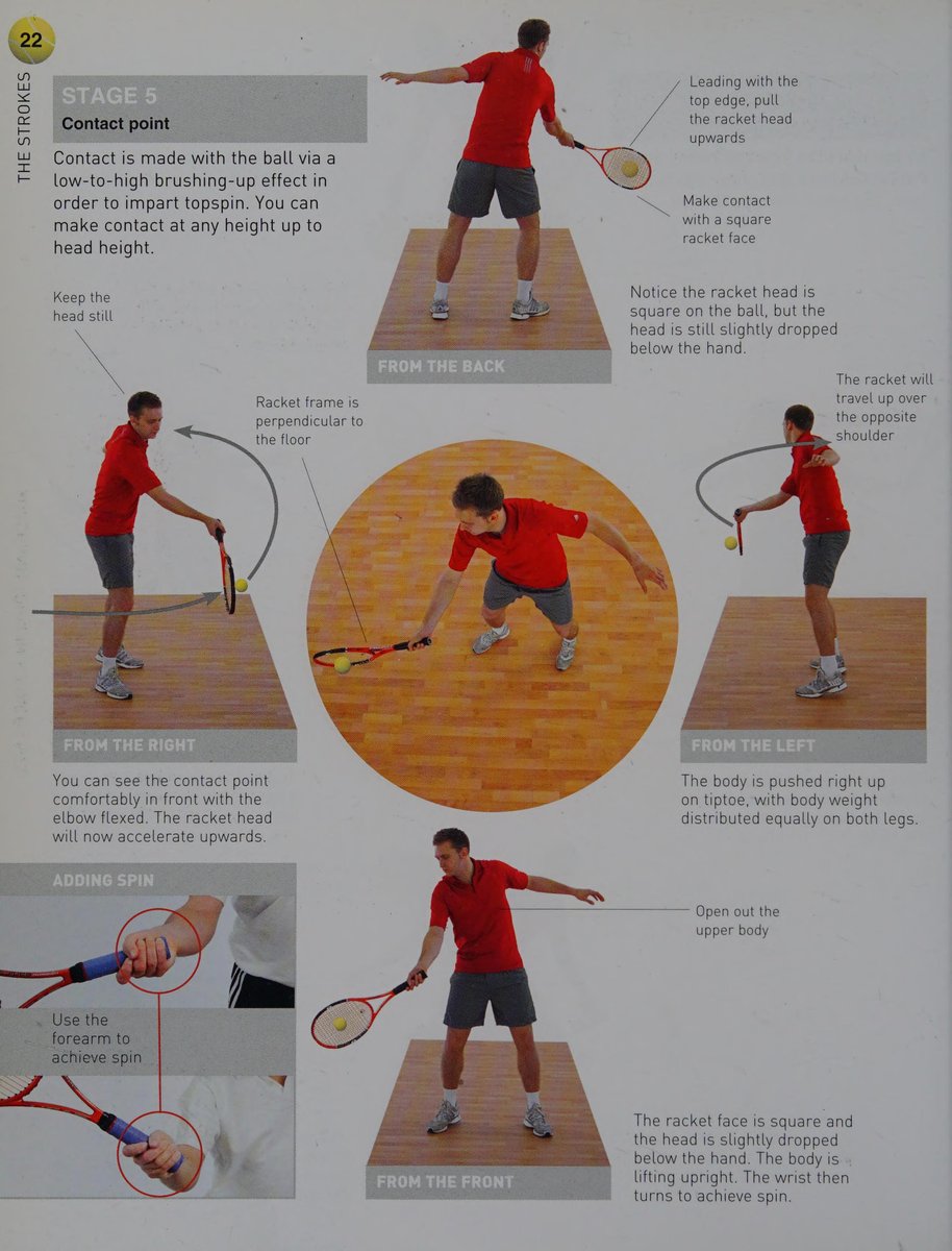 Cú trái hai tay topspin: Tay không thuận phát lực chính cuộn bóng qua vai.