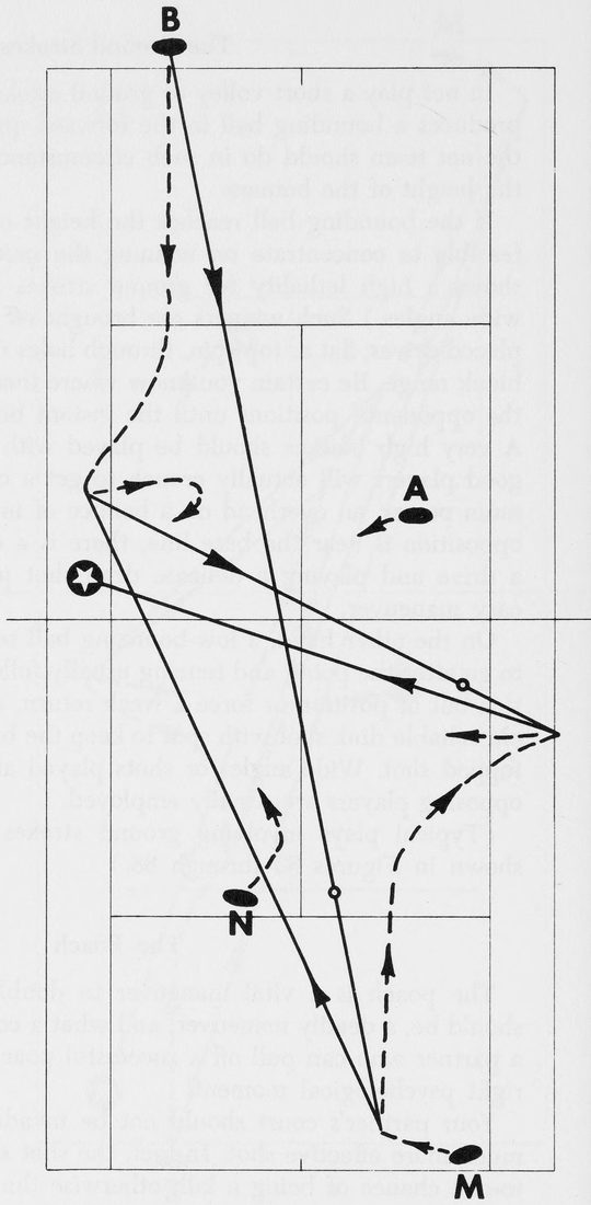 Hình 83