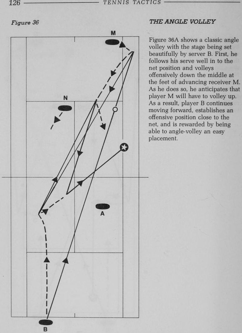 Hình 7.18: Ảnh minh họa (trang 130)