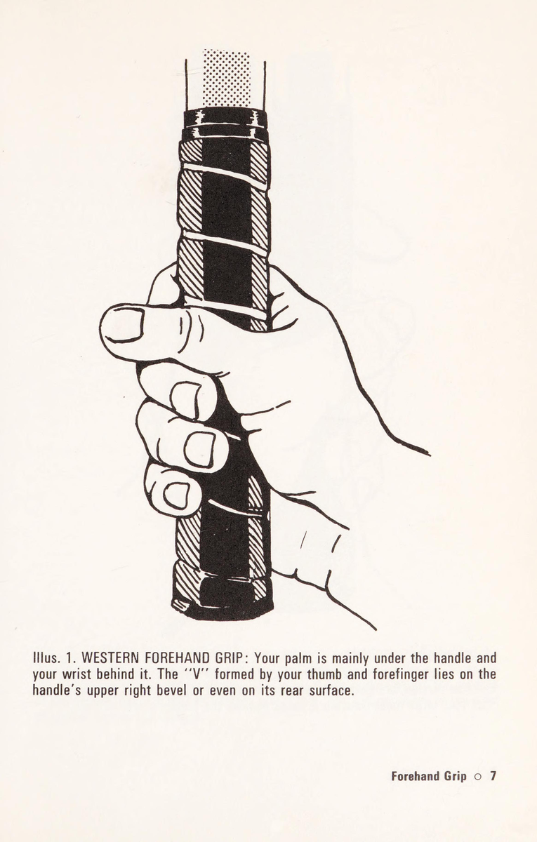 Kiểu cầm vợt Western Forehand