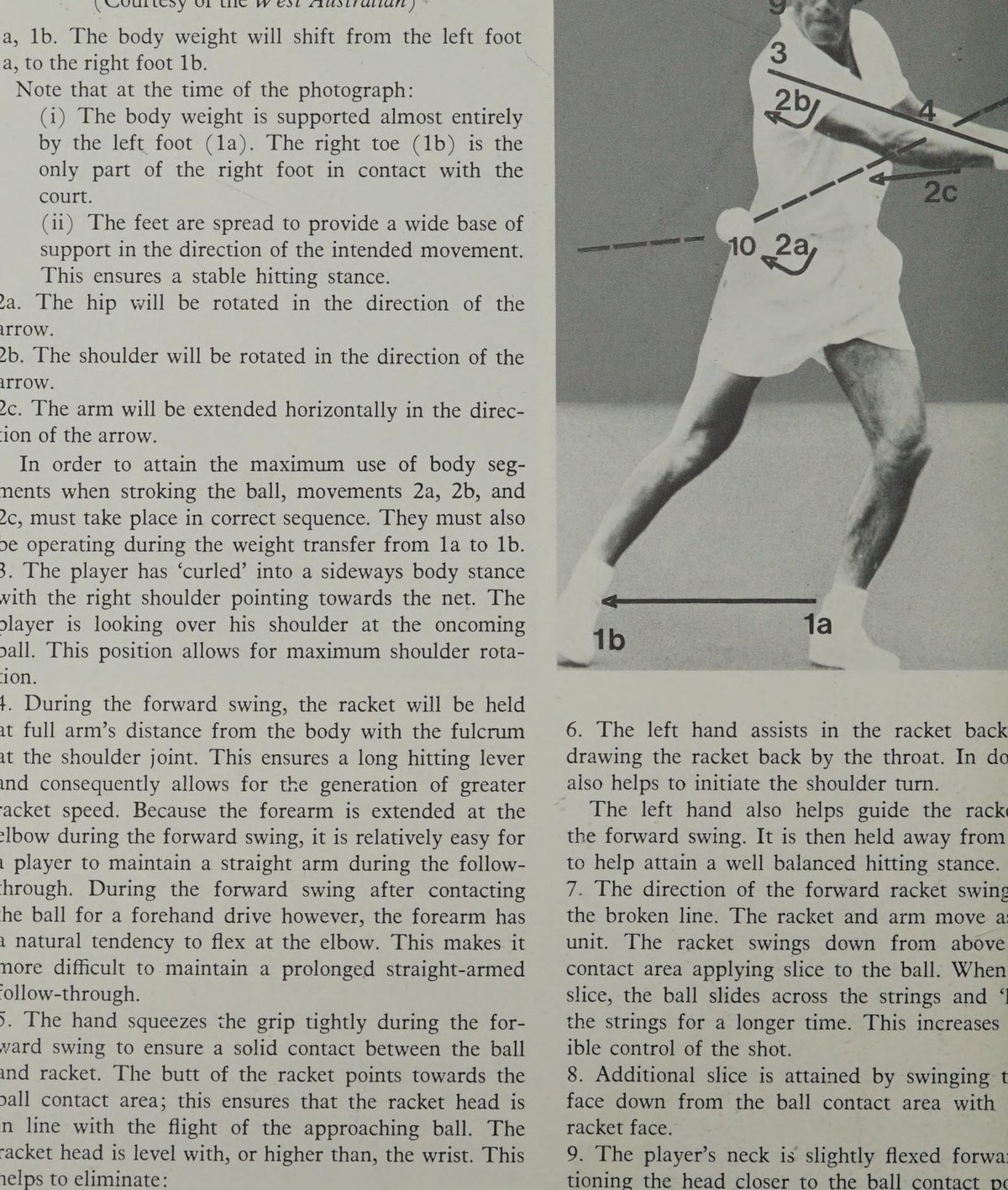Ken Rosewall (Úc): Kiệt tác cú cắt trái tay (Sliced Backhand) vĩ đại nhất lịch sử quần vợt.