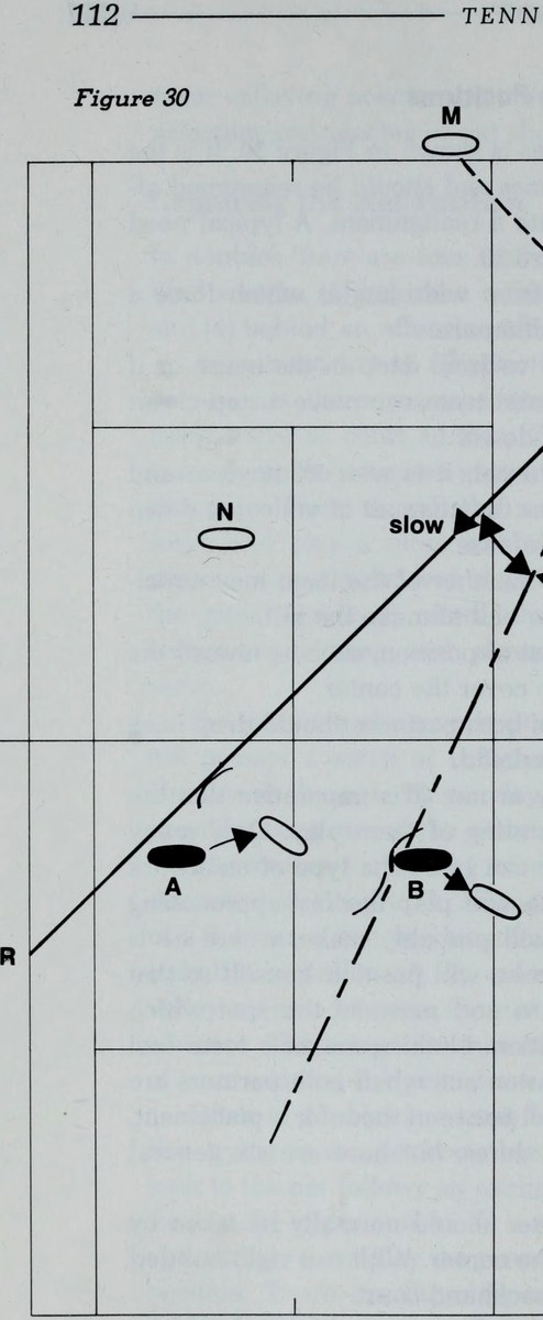 Hình 30: VỊ TRÍ ĐỨNG LƯỚI VÀ DỊCH CHUYỂN ĐỒNG BỘ (NET POSITION & ADJUSTMENTS)