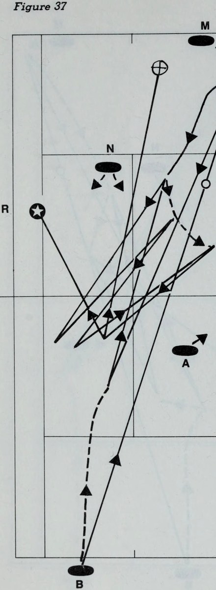 Hình 37: CÚ VÔ-LÊ GÓC NGẮN TẠO XOÁY CẮT (THE SHARP SLICE ANGLE VOLLEY)